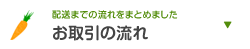 お取引の流れ